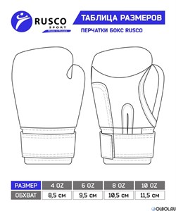 Боксерские перчатки RUSCO SPORT 4-10 oz, к/з, красный - фото 72199