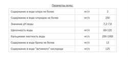 Электронагреватель пластиковый с датчиком потока Pahlen (6 кВт) / до 18 м3 - фото 82017