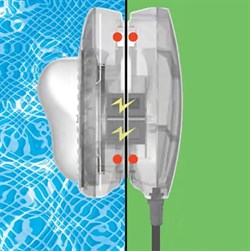 Intex 28698 / Подсветка магнитная для бассейна /  Разноцветная магнитная LED подсветка для бассейна - фото 84255
