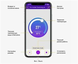 Тепловой насос Aquaviva Model 9 (потребление 1.5 кВт, теплоотдача 9, кВт, 220 В) арт. ON9RW / до 40 м3 - фото 85551