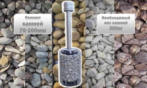 Водонагреватель для бассейна Termopool / Термопул Volcano Pro Grid 30 (мощность 35 кВт. спираль 25 метров,16 витков, 85кг) - фото 86258