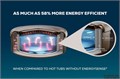 Bestway 6001D /Надувная джакузи-СПА бассейн Miami EnergySense AirJet 6 Dark Blue / Ø 196x66 см 25286