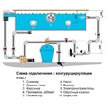 Электронагреватель пластиковый с датчиком потока Pahlen (3 кВт) / до 6 м3 141600-2