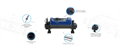 Электронагреватель Elecro Flowline 2 Titan 6кВт 380В 23131