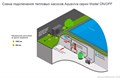 Тепловой насос Aquaviva Model 11 / инвертор / тепло - холод, 11,5 кВт, -10С, WiFi /  до 55 м3 - AVM-FI 11RW / потребление 0.17-1.74 кВт - 220 В 25003