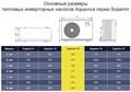 Тепловой насос Aquaviva Model 11 / инвертор / тепло - холод, 11,5 кВт, -10С, WiFi /  до 55 м3 - AVM-FI 11RW / потребление 0.17-1.74 кВт - 220 В 25003