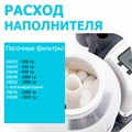 Наполнитель для песчаных фильтров Fiber Ball 29045 (0,5 кг) 29045